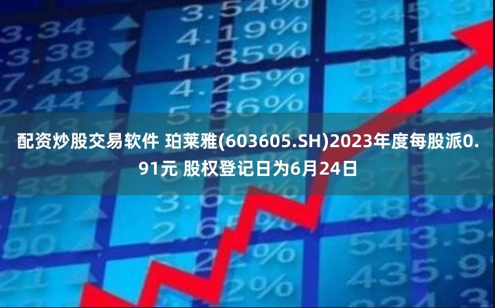 配资炒股交易软件 珀莱雅(603605.SH)2023年度每股派0.91元 股权登记日为6月24日